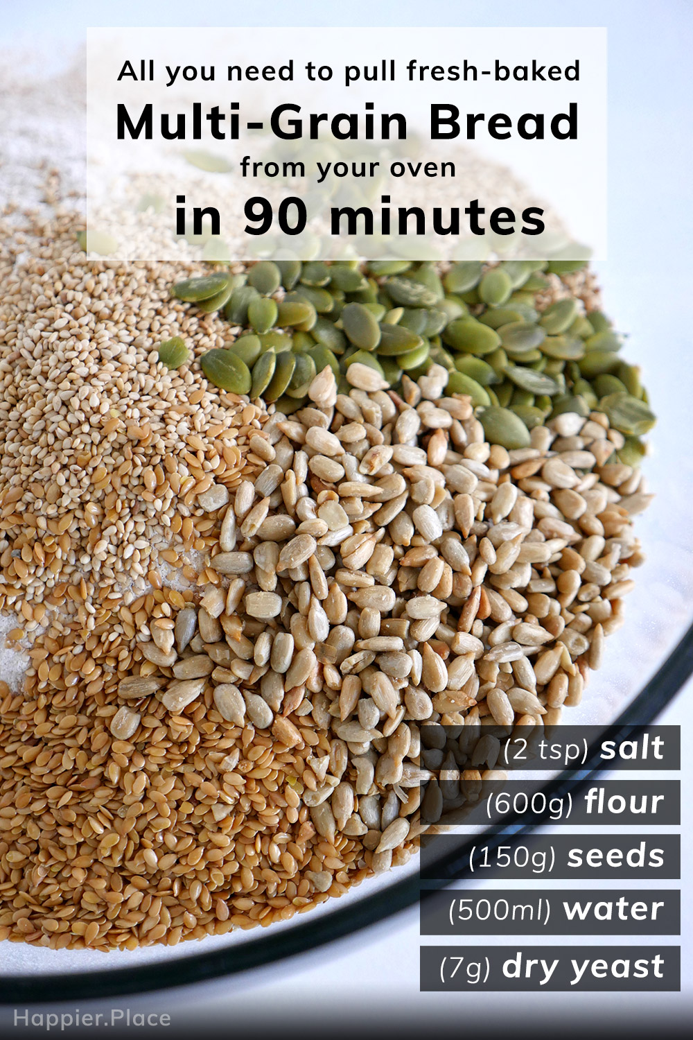 flax, sesame, sunflower, pumpkin seeds, flour - all you need to pull fresh-baked multi-grain bread from your oven in 90 minutes, with measurements
